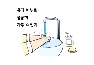 �ڷγ�19 �����ൿ��Ģ �� �����