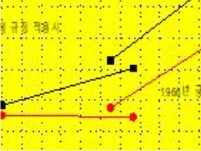 ������ ������ Ź����� ����   