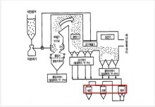 [��õ���� ��ũ��Ʈ ����] �� �ö��ֽ̾� �ø�Ʈ�� ���°�?