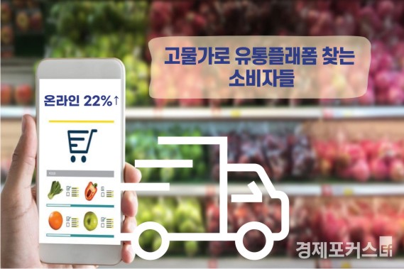 4�� �����ü ���� 10.8% ���������� �¶��� 22%��