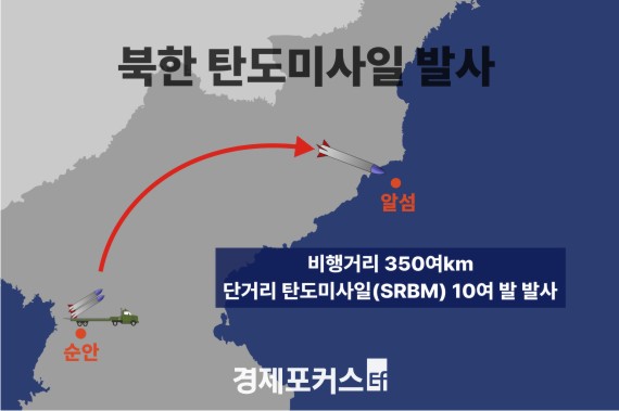 ��, �ܰŸ�ź���̻��� 10���� ������ �߻硦350�� ���� �� ���� ����