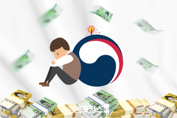 ���������� ���ں�� 24.7�������������� 3%�� ���� ���