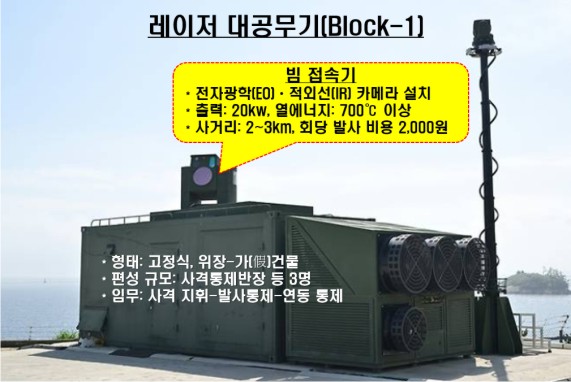 ��� ų�� ������ �������(Block-1), ��� �� ������ġ �ӹ�