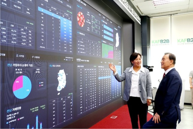 ����깰 �¶��ε��Ž��� �ŷ��� 2000��� �޼���"���뱸�� ���� ����"