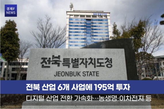 ���� ��� 6�� ����� 195�� ���ڡ���������������� ��