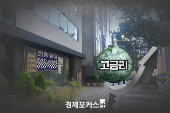 KDI "���ݸ��� ����ȸ�� ��������� ���� ����"