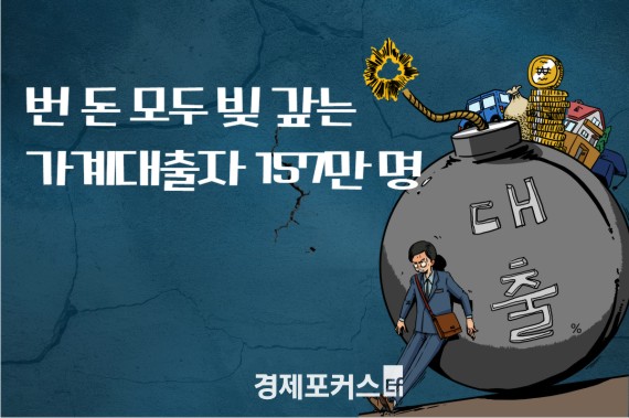 ��������� 157����, �� ���� �� ���ҵ� ���� ���