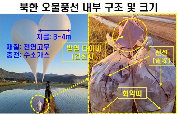 ��, ���� ��� 25��° ������ ǳ�� ����...ǳ���� �ƴ� ����?