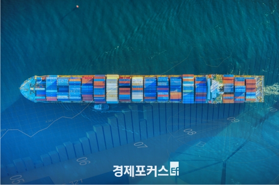 AMRO ���� ���� GDP 1.9% ���塦�۷ι� ��Ȯ�Ǽ� ������