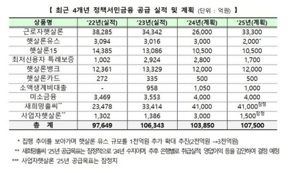 ������, ���� ��å���α��� 11���� ���� 