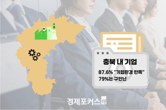 ��� �� ��� 87.6% "���ȯ�� ����"��79%�� ���γ�