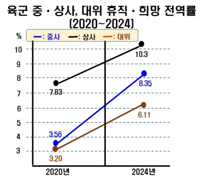 ���� Ư���� ��������� ����, �� ��� ���Ͽ� �ŷ� ȸ���� �ع���?