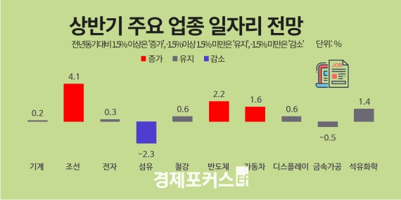 ���� ��ݱ� ���ڸ� �������ݵ�ü �������������� �����ҡ�