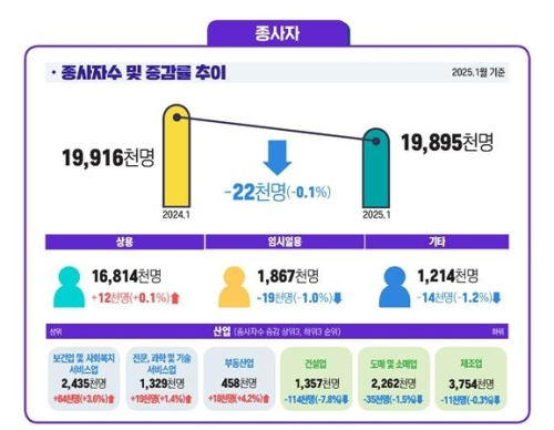 ���� ���ü ������ 46���� ���� ���ҡ��Ǽ��� 11������