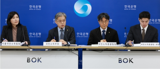 ���� "1�б� 0.2% ���� ���� ���������� Ȱ��ȭ�� ����"