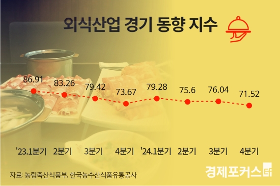 �ܽľ� ��� ��ȭ��1�б� �ܽľ� ����������� 80�� �ر�