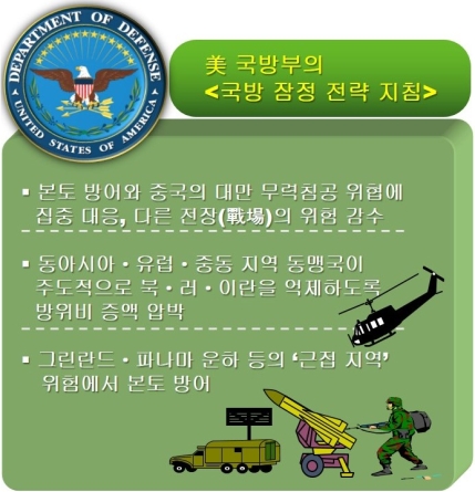 ڸ, ���ѹ̱��� ���� ����� 6��25���� ���� ����ġ�� ���Ρ� ���� ������ ���ں�