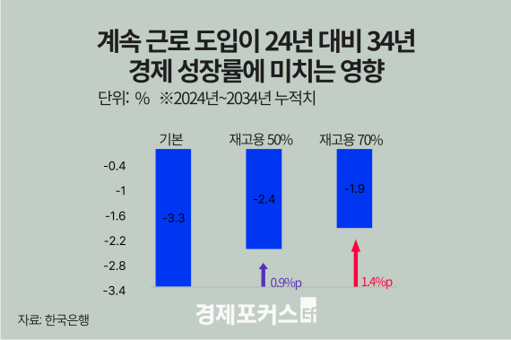 ���� "���� ���� ���� ���� �� ����� �ٶ���"