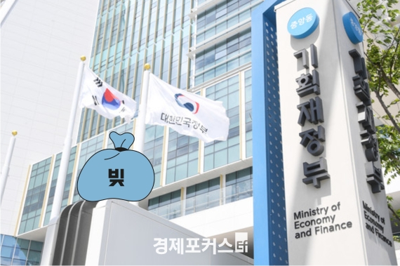 적자성 채무 900조원 육박…증가율 10%대 회귀