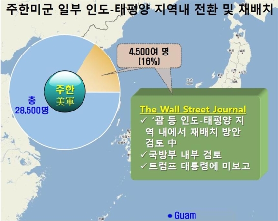 ڸ ������� ���ѹ̱� �Ϻ� ��ȯ ����, �츮 ������ ���ּҴ�?