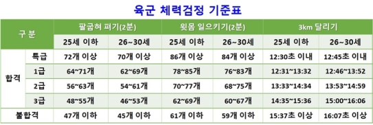 ��, ������ �ڵ� ���� ö�󡯷� ������ ���� ���������� ���� �λ��� �İ�(����) ����ġ �ʾ�