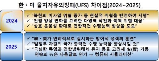 �̱��� ���ѡ��� ���� ����ȭ�� ���ˡ����ѹ̱��� ������ ����ȭ