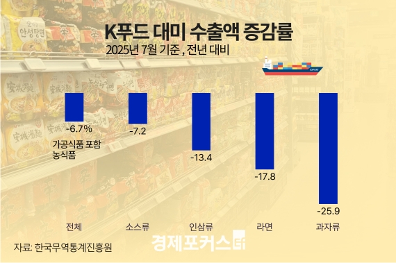 KǪ�� ��� ���� 26���� ���� ���ҡ�Ʈ���� ���� ���� ����ȭ