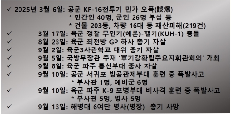 �յ��� ���� ���ߡ��ѱ⡤������, ������ �����ΰ�?