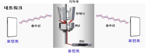 ��������ⱸ, �ѱ� ���� ���� ä�á��ε� 8000����� ���� ���￡ ����