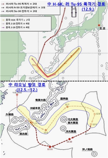 �顤�� ���� ���ݱ��� ���� ���� ����, �ѹݵ��� ������ �������� �Լ�����?