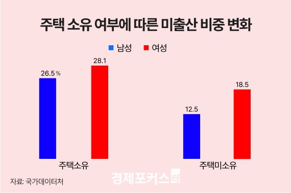 ��ñٷΡ����ҵ桤���� �������ϼ��� ��ȥ����� ���� ����