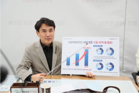 ������, ��� ù ���� 30�� �޷� ���ġ�����ǰ�񡤽��� �ٺ�ȭ ����