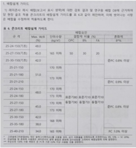 [��õ���� ��ũ��Ʈ ����] ������ ���ա��ܰ� ������ ������ ���