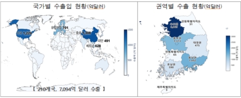 �ݵ�ü ���� ���� 25%���¿��� �� �衤���Ե� 12%�� �ִ�