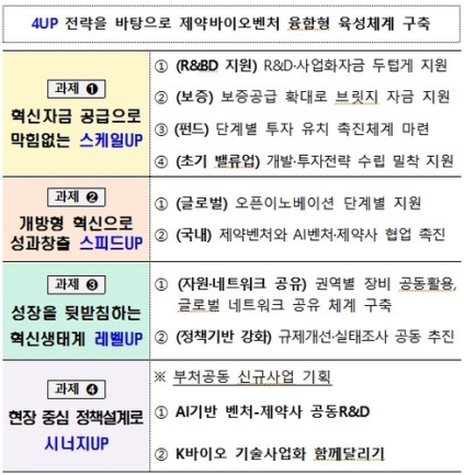 �����Ρ��߱��, ������̿���ó ���ֱ� �����������Ϲ����͡� ���� ����